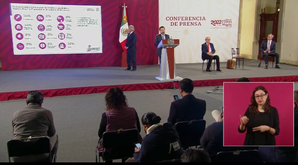 Avanza a 91% contratación de médicos para IMSS-BIENESTAR&nbsp;