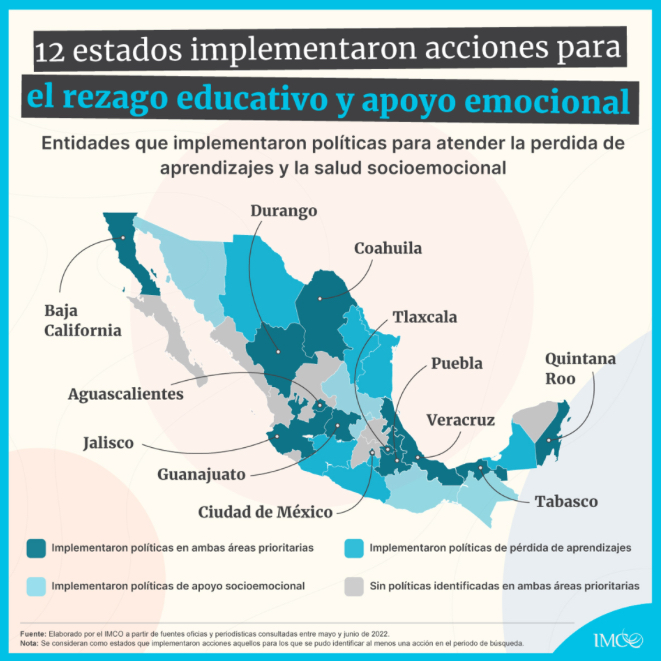 Tlaxcala entre los 11 estados que atienden deserción escolar y rezago