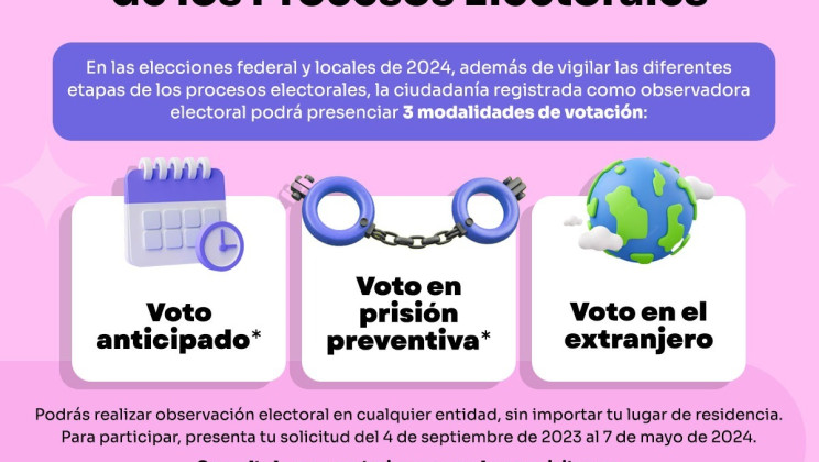 A OBSERVAR PROCESO ELECTORAL Y COMICIOS, LLAMA INE TLAXCALA