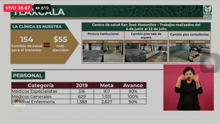 TLAXCALA, PRIMER LUGAR NACIONAL POR BANDERA BLANCA DE MÉDICOS EN CENTROS DE SALUD CON IMSS-BIENESTAR