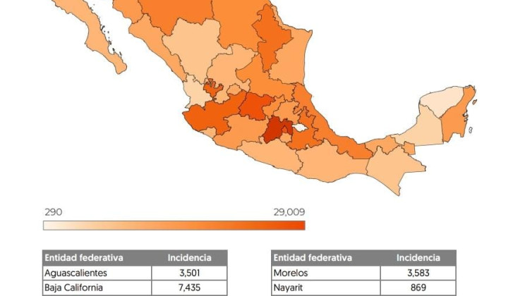 TLAXCALA SUMA 27 MESES CON LA MENOR INCIDENCIA DELICTIVA
