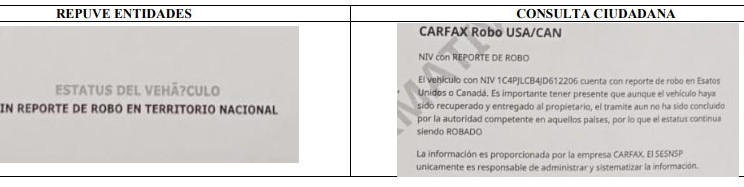 GRACIAS A COORDINACIÓN, SE DETECTA CAMIONETA ROBADA EN TEXAS Y EMPLACADA EN VARIOS ESTADOS