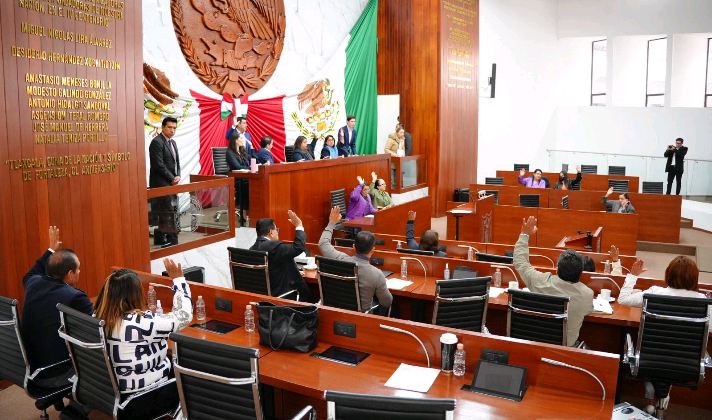 Diputadas y diputados de la LXV Legislatura aprueban por unanimidad la Ley de Ingresos 2026